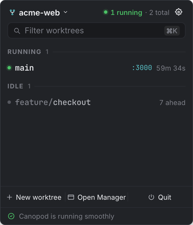 The menu-bar popover: repo picker, filter, worktrees grouped by state, and per-row actions.