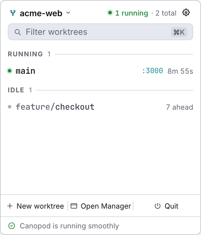 The menu-bar popover: repo picker, filter, worktrees grouped by state, and per-row actions.